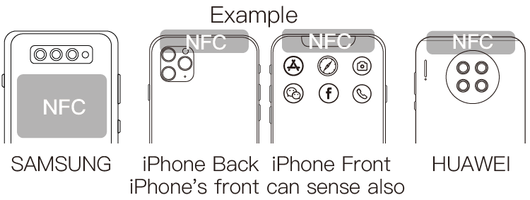 NFC Function Setup:: The NFC sensing area is usually loc