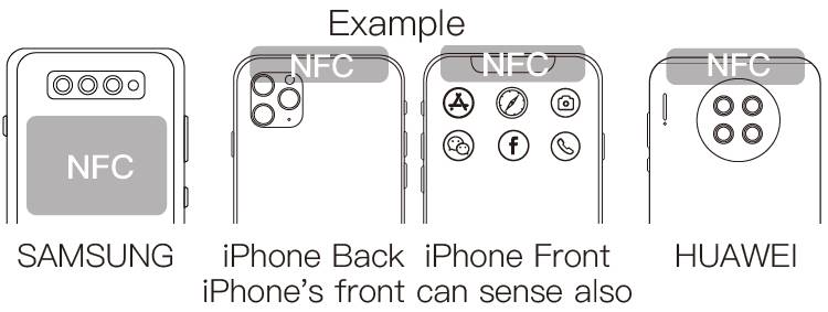  JAKCOM R5 Smart Ring más nuevo dispositivo inteligente portátil  integrado 6 tarjetas RFID y 128 GB de uso compartido de discos inalámbricos  y 2 piedras de salud y muchas funciones NFC